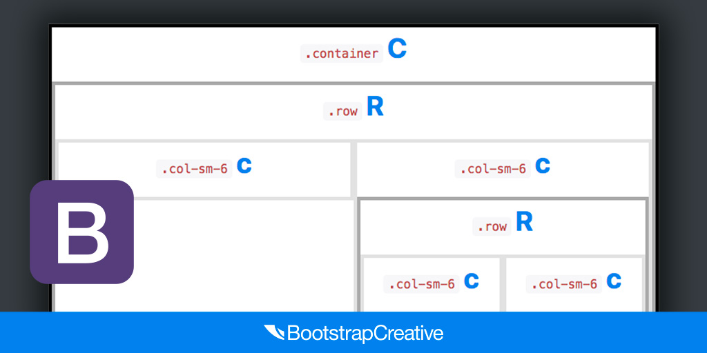 bootstrap grids overlap