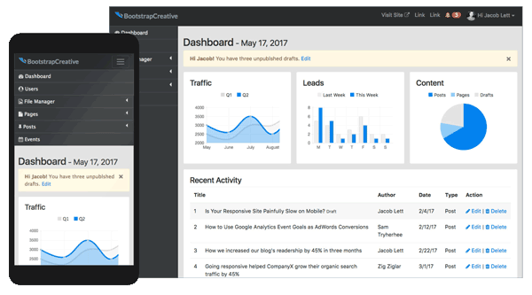 bootstrap 4 responsive design tutorial