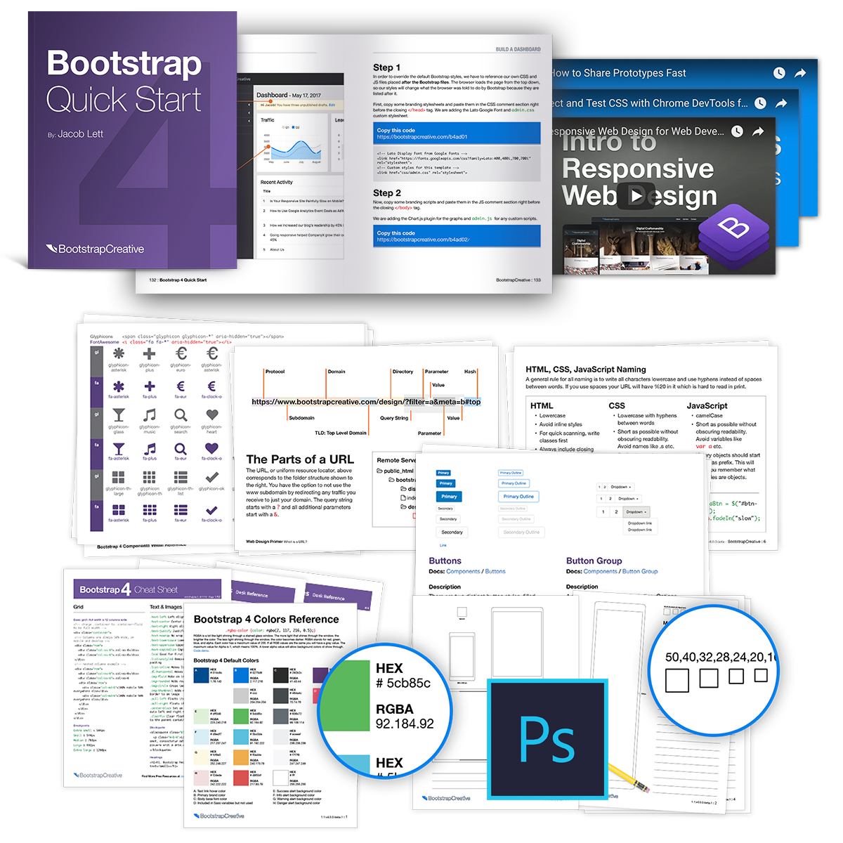 learn-bootstrap-4-responsive-design-fast-for-beginners-2019