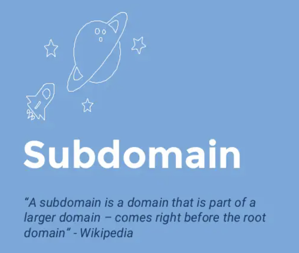 Landing Page and Blog Subdomain Examples & Ideas